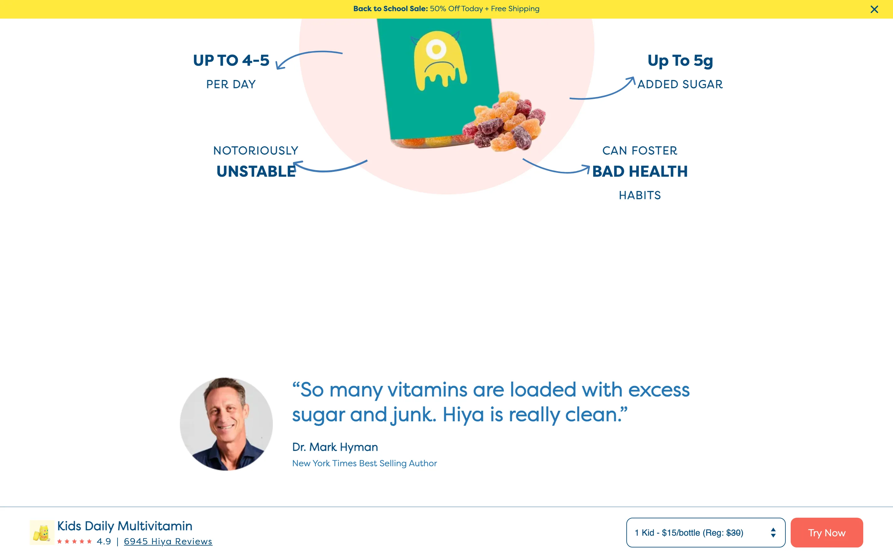 A photo of the competing product format with arrows and short labels pointing at each of its drawbacks